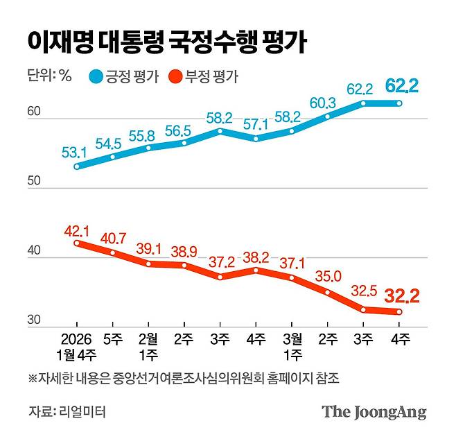 김영희 디자이너