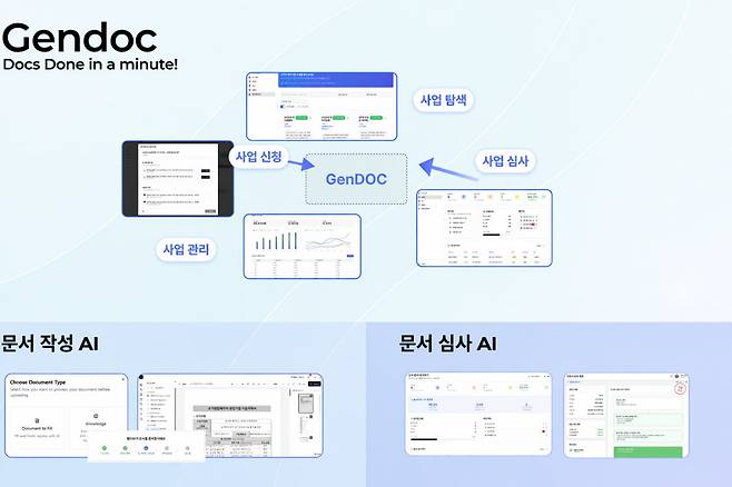 사진=GenDOC 소개 화면/ 위커밋 제공