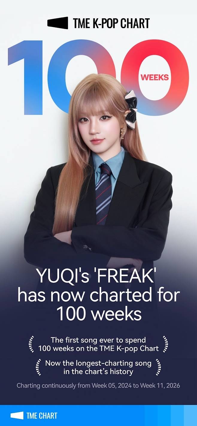 우기. 사진ㅣ큐브 엔터테인먼트, 텐센트뮤직 엔터테인먼트(TME)