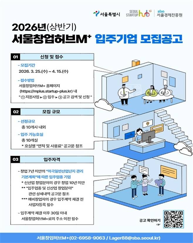 입주기업 모집 공고문 [서울시 제공. 재판매 및 DB 금지]