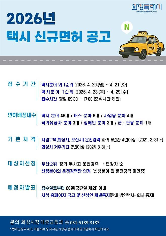 화성시 올해 개인택시 신규면허 발급 안내 포스터 [화성시 제공. 재판매 및 DB 금지]