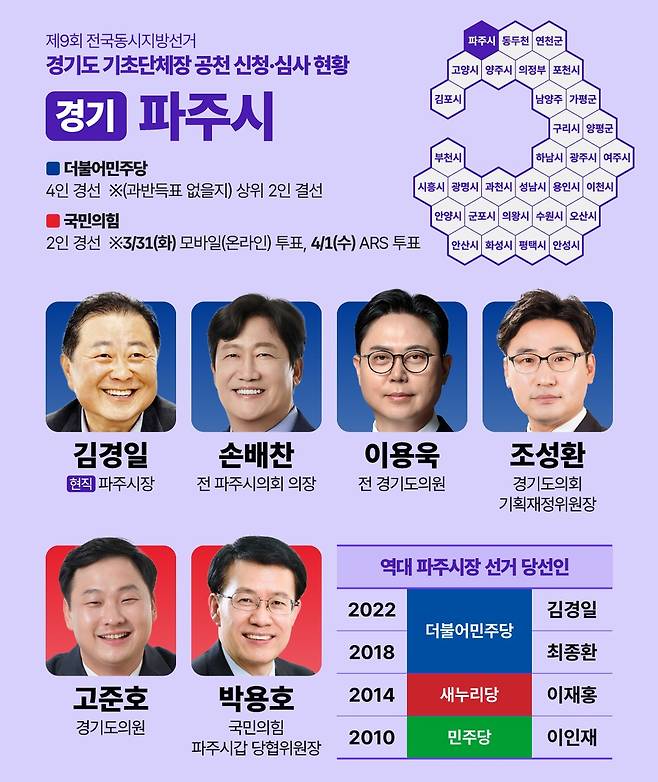 사진=기호일보 자료