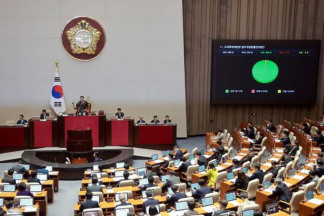 31일 국회에서 열린 3월 임시국회 제3차 본회의에서 조세특례제한법 일부개정법률안(대안)이 통과되고 있다. 연합뉴스