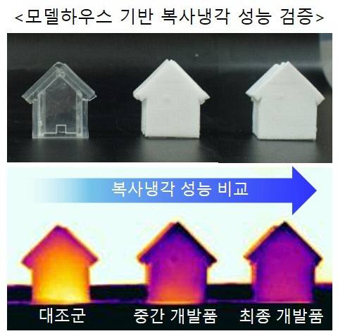 모델하우스 기반 복사냉각 성능 검증. 금오공대 제공