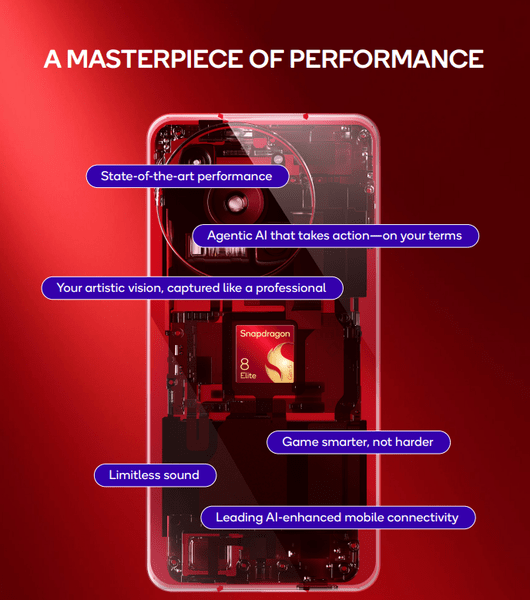 스냅드래곤8 엘리트 5세대. 사진=퀄컴