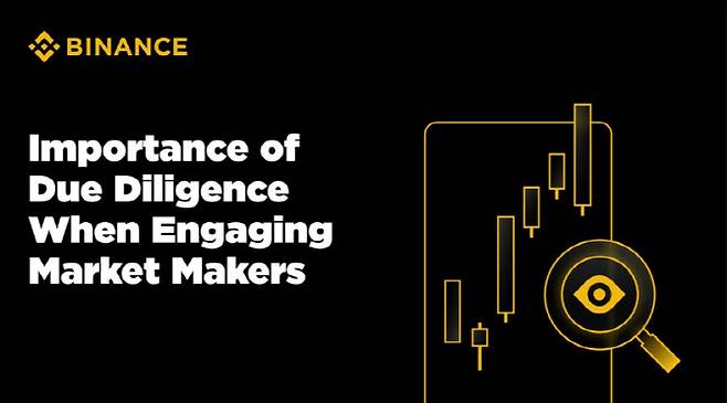 바이낸스가 시장 투명성 및 이용자 보호 위해 마켓메이커 운영 가이드라인을 공개했다.