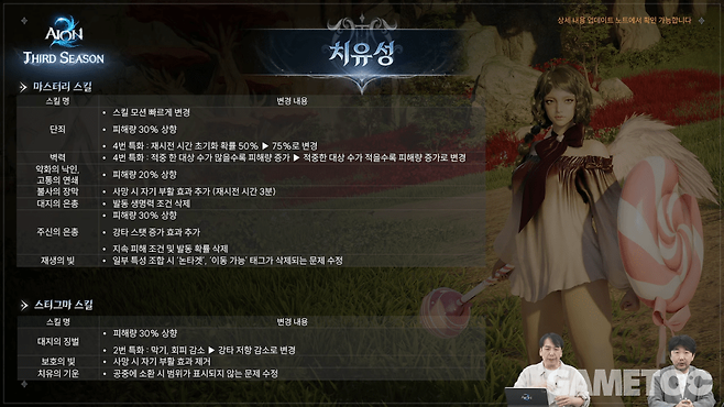 치유성 밸런스 조정&nbsp;[사진=아이온2 유튜브]