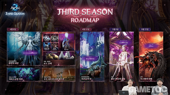 아이온2 시즌3 로드맵 [사진=아이온2 유튜브]