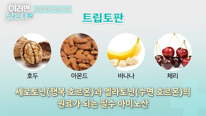 /조선일보 의학·건강 유튜브 '이러면 낫는다'