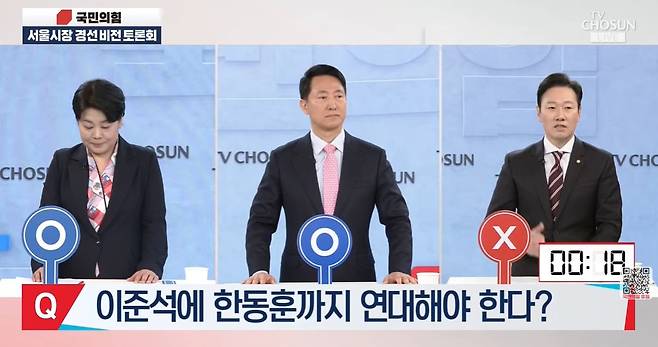 국민의힘 6·3 지방선거 서울시장 후보자 토론회가 31일 오후 열렸다. 왼쪽부터 윤희숙 전 의원, 오세훈 시장, 박수민 의원./유튜브 캡쳐