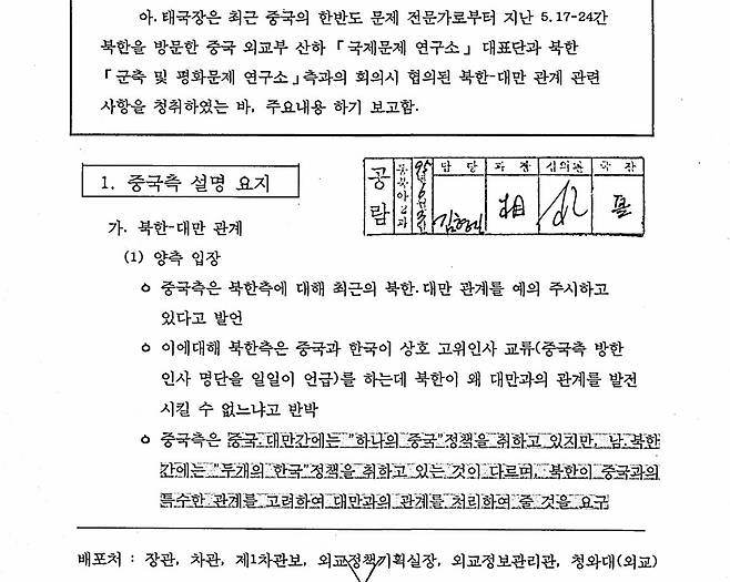 외교부는 북한이 1995년 11월 장쩌민 중국 국가 주석의 방한을 앞두고 중국 측에 ‘대만과의 수교’를 언급하며 반발한 내용을 담은 외교문서를 31일 공개했다. 자료 외교부