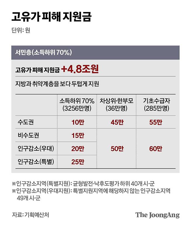 박경민 기자