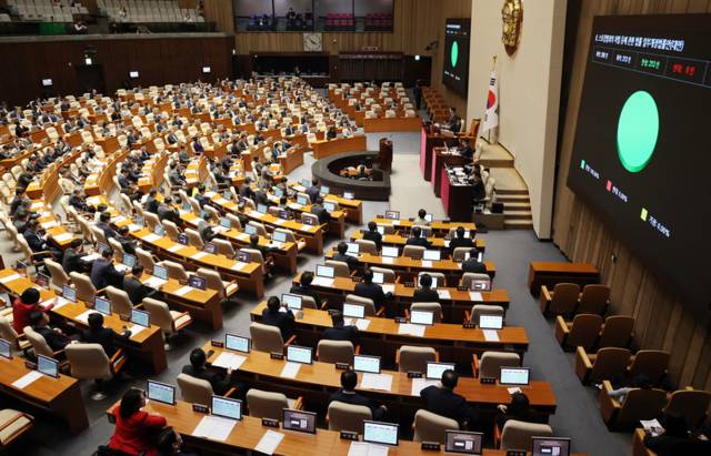 ▲ 31일 국회에서 열린 3월 임시국회 제3차 본회의에서 스토킹범죄의 처벌 등에 관한 법률 일부개정법률안(대안)이 통과되고 있다. 연합뉴스