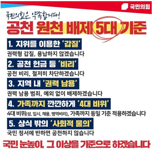 국민의힘 공천 원천 배제 5대 기준  [박수영 의원 블로그 캡쳐]