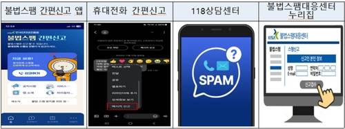불법 스팸 신고 방법 [방미통위 제공]