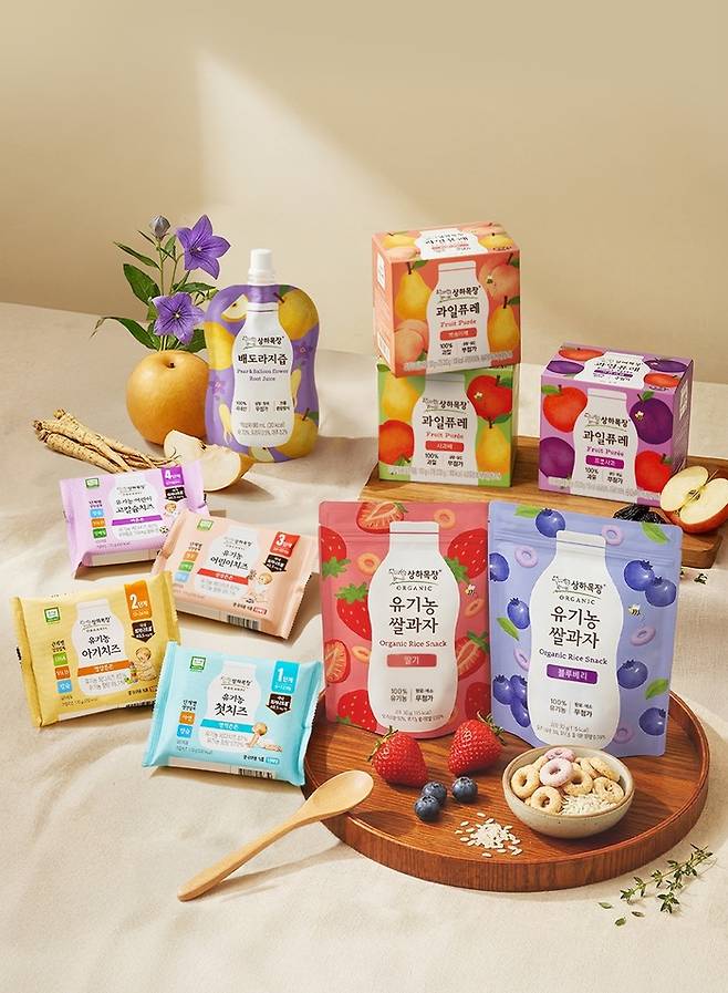상하목장 영유아 신제품./사진=매일유업