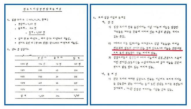 1974년 11월 주덴마크 한국대사관에서 작성한 '한국 고아 입양 현황과 문제점' 보고서. 1973년 덴마크로 입양된 아동을 정상아, 불구아로 나눠 557명으로 기록했다. 1970년부터 5년 동안 총 1775명의 아동이 덴마크로 입양됐다. 고아 입양 사업의 장점에 대해선 '입양 가족들로 하여금 한국과의 일종의 연대의식을 갖게 함으로써 이들을 친한세력으로 육성·활용할 수 있는 여지가 있다'고 썼다. 다만 동시에 '상업적 거래'라는 비난을 받고 있다며 문제 의식을 드러냈고, 그해 정부는 덴마크에 대한 해외입양 규제를 강화했다. 출처 국가기록원