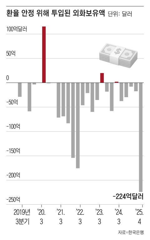 그래픽=조선디자인랩 김연주