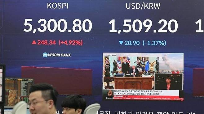 1일 오전 서울 중구 우리은행 본점 딜링룸 전광판에 코스피와 환율이 표시돼 있다.ⓒ연합뉴스