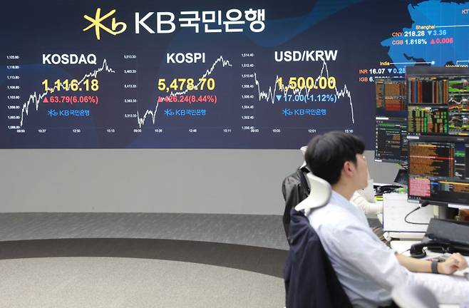 1일 코스피와 코스닥 지수는 각각 8%, 6% 상승세로 장을 마쳤다. 원·달러 환율은 1500원대로 떨어졌다. KB금융 제공.