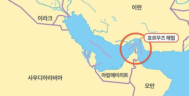 호르무즈 해협