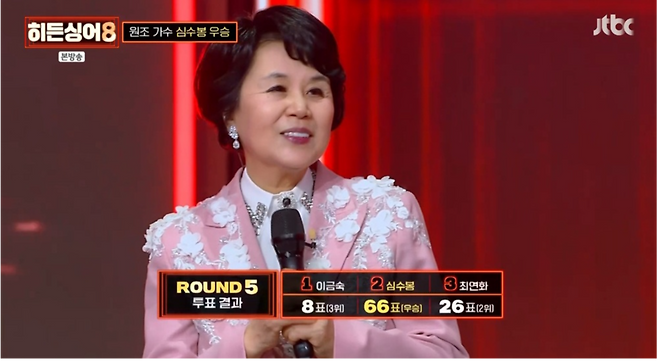 사진제공 | JTBC