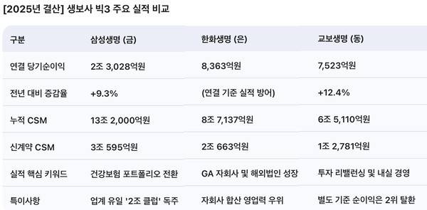 [재구성=구글]