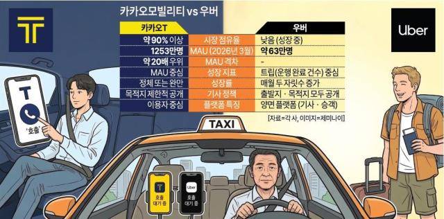 [그래픽=아주경제]