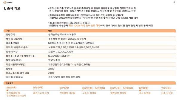 한화솔루션 유상증자 추진 개요. 사진=한화솔루션
