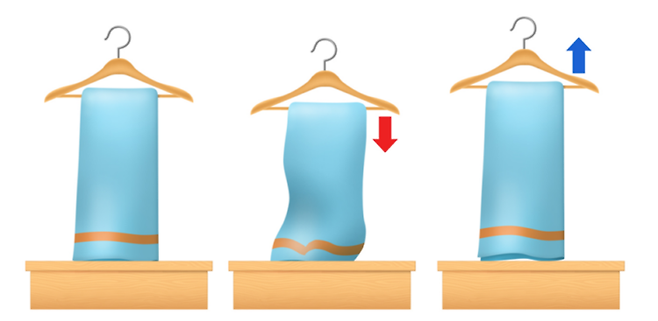 옷걸이(뼈와 근육)가 떨어져 처진 수건(볼살)에서 수건을 팽팽하게 만들기 위해서는 옷걸이를 들어 올려줘야 합니다.