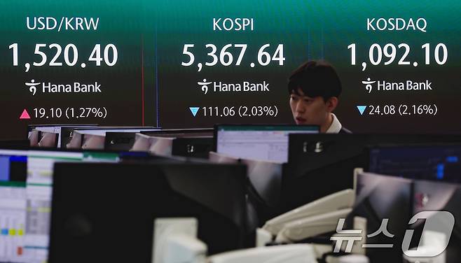 2일 오전 서울 중구 하나은행 딜링룸 전광판에 코스피와 코스닥, 원달러환율 등 시황이 나타나고 있따. 이날 오전 상승 출발한 코스피는 도널드 트럼프 미국 대통령의 중동사태 관련 대국민 연설 직후 하락 전환했다. 2026.4.2 ⓒ 뉴스1 조연우 인턴기자