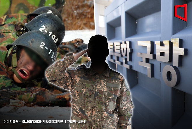 군인 훈련소 관련 그래픽. 아시아경제 DB