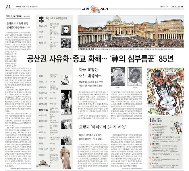 2005년 4월 4일자 A4면.