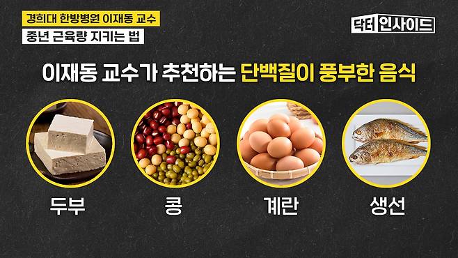 /조선일보 의학·건강 유튜브 '닥터인사이드'