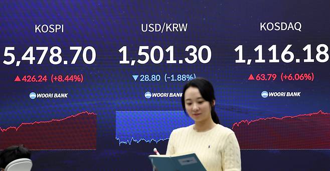 코스피가 급등하며 5400선을 회복 마감한 1일 오후 서울 중구 우리은행 딜링룸 현황판에 코스피지수가 전장대비 426.24(8.44%) 상승한 5478.70을 표시하고 있다./뉴스1