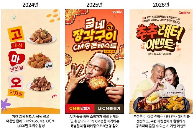 사진=굽네치킨, ‘추추레터’ 이벤트 이미지