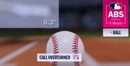3월29일 신시내티와 보스턴의 경기에서 공이 ABS존을 0.3인치 벗어나 스트라이크에서 볼로 판정이 번복됐다. MLB닷컴 갈무리