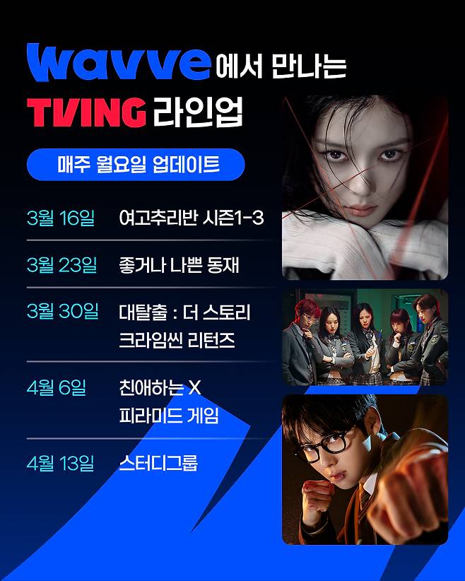 티빙-웨이브 오리지널 콘텐츠 맞교환. 사진 제공=웨이브