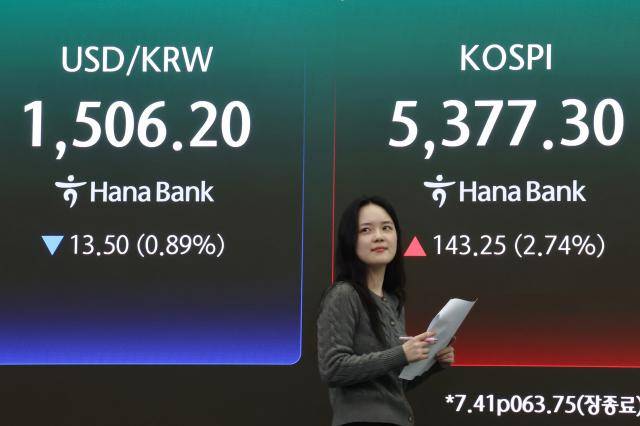 3일 서울 중구 하나은행 본점 딜링룸 현황판. [사진=연합뉴스]