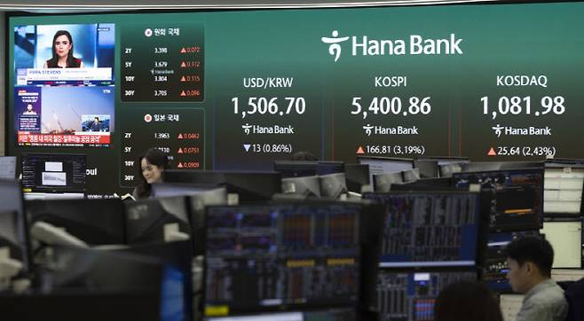 3일 오전 서울 중구 하나은행 본점 딜링룸 모니터에 지수가 나오고 있다. (사진=뉴시스)