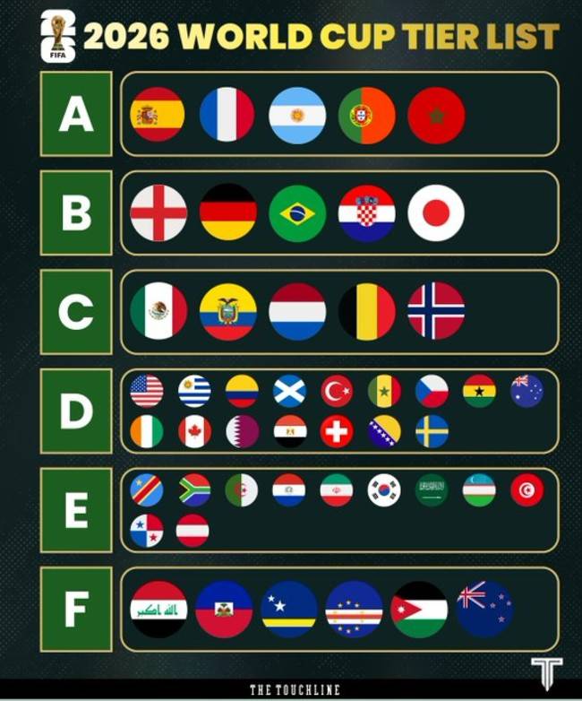 사진=The Touchline