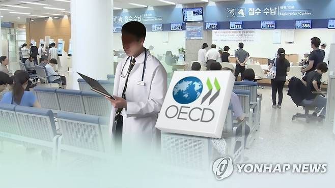 외래진료 1위(CG) [연합뉴스TV 제공]