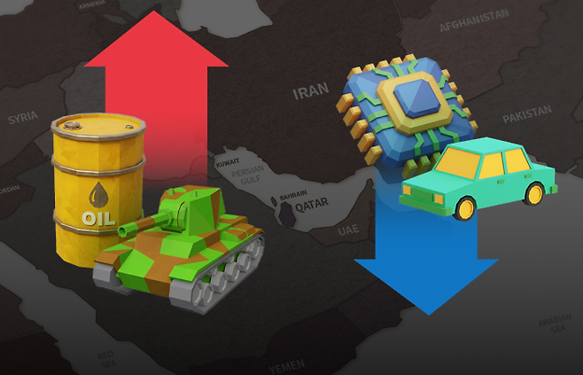 그래픽=이찬희 기자(나노바나나 활용)