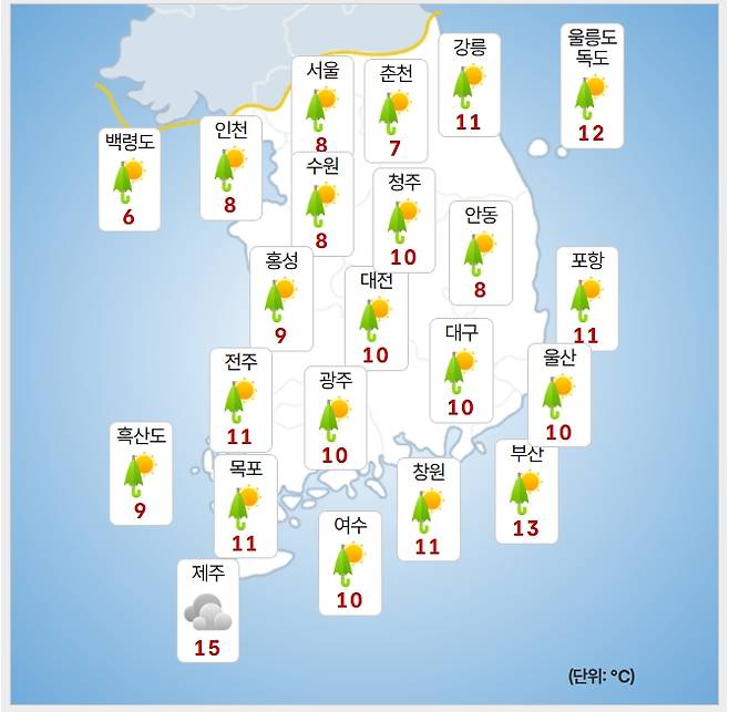 ⓒ기상청 내일 오전날씨