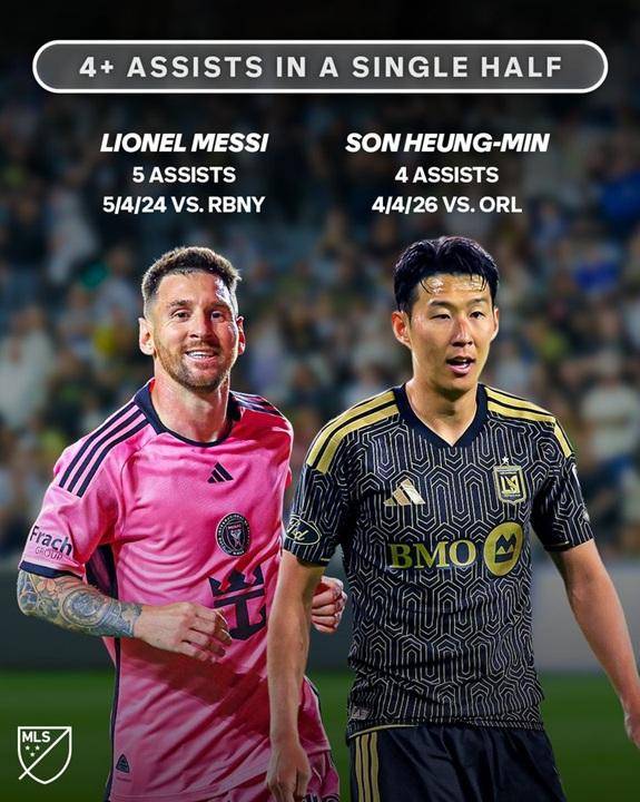 손흥민은 리오넬 메시(인터 마이애미)에 이어 MLS 역사상 전반에만 4개 이상의 도움을 올린 두 번째 선수가 됐다. MLS 홈페이지 캡처