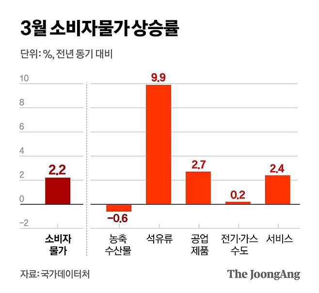 정근영 디자이너