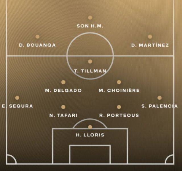 LAFC 올랜도 시티전 예상 베스트11/MLS