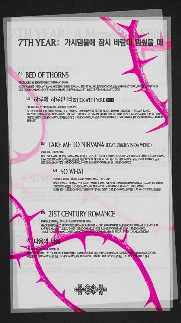 투모로우바이투게더 / 사진=빅히트 뮤직(하이브)