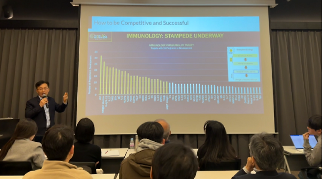 조학렬 유한양행