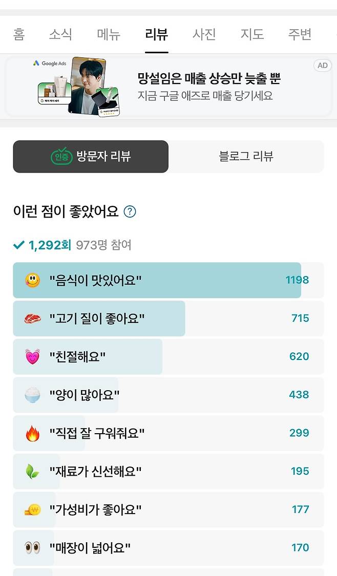 현재 키워드와 이미지·텍스트 기반으로 운영 중인 네이버 플레이스 리뷰 (네이버 플레이스 리뷰 화면 갈무리)